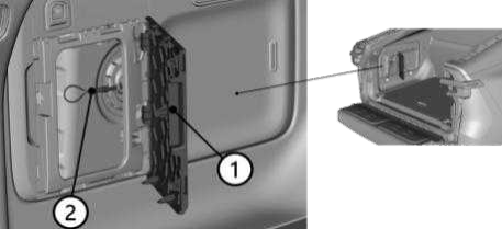 E07 Manual Diagram Showing The Boot’s Left Side-Wall Inspection Cover Labelled 1 And The Emergency Unlocking Rope Behind It Labelled 2.