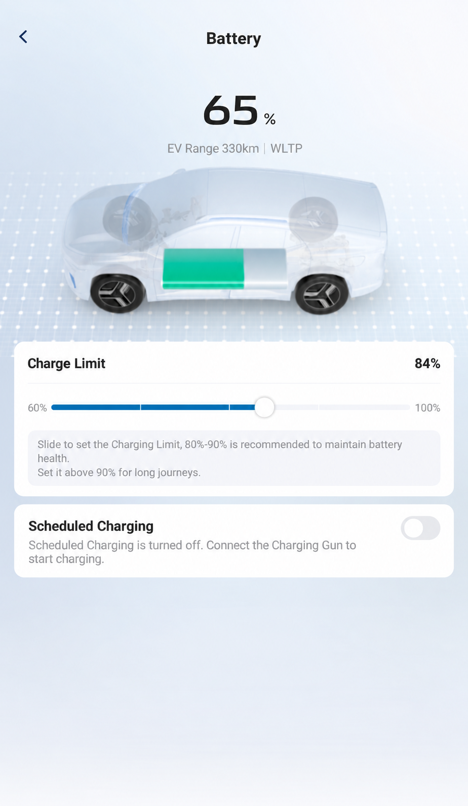 Read Percentage And EV Range